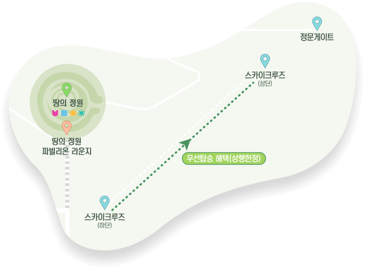 땅의 정원 지도